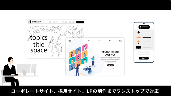 社員紹介ムービー